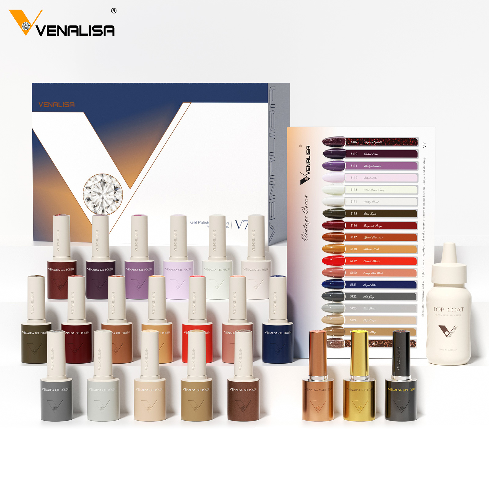 Resin Art All - ยาทาเล็บเจล VENALISA V7 18 สี คอลเลกชันวินเทจ
