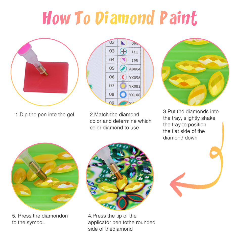 GATYZTORY 5D DIY ภาพวาดเพชรรูป - Resin Art Ideas บทวิจารณ์และราคา