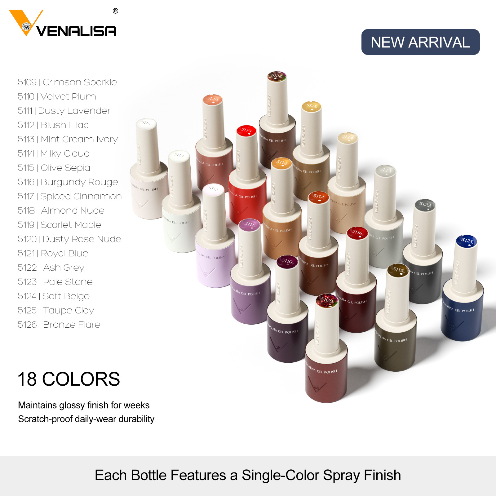 ยาทาเล็บเจล VENALISA V7 18 สี  - Resin Art All บทวิจารณ์และราคา