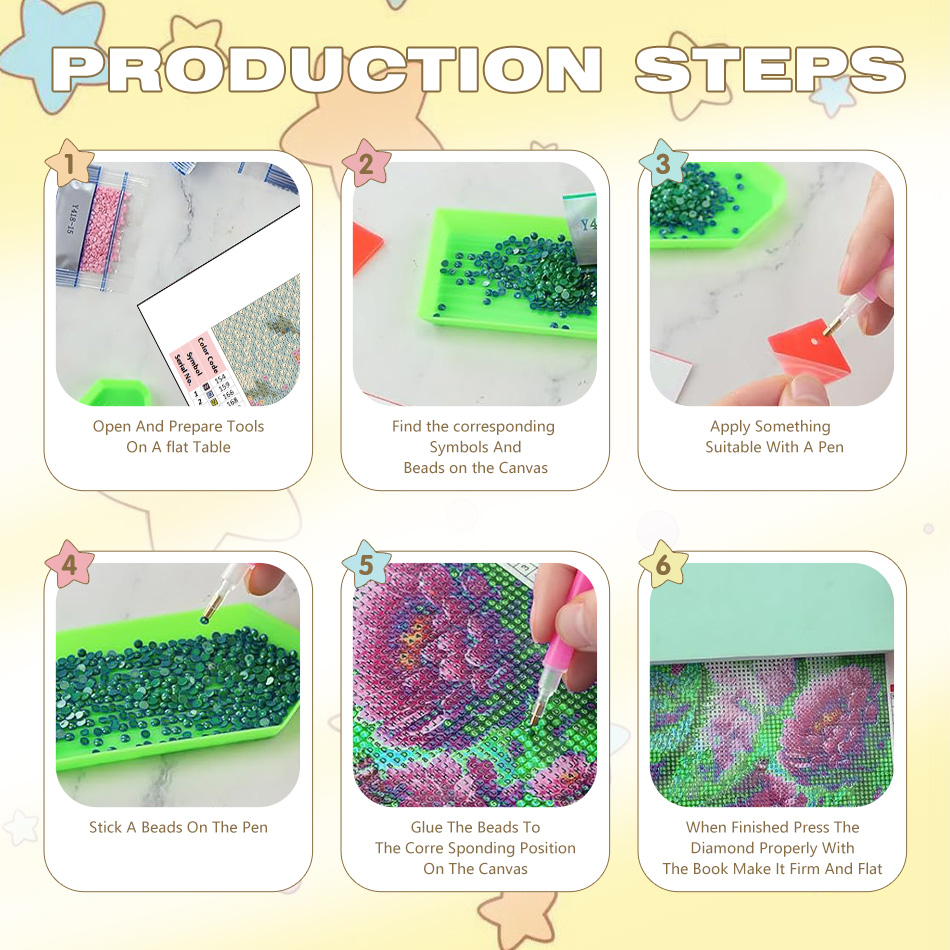 ชุดภาพวาดเพชร CHENISTORY สำหรั - Resin Art Ideas บทวิจารณ์และราคา